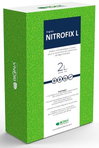 NitroFix 